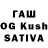 Конопля SATIVA & INDICA Nelli Friedland